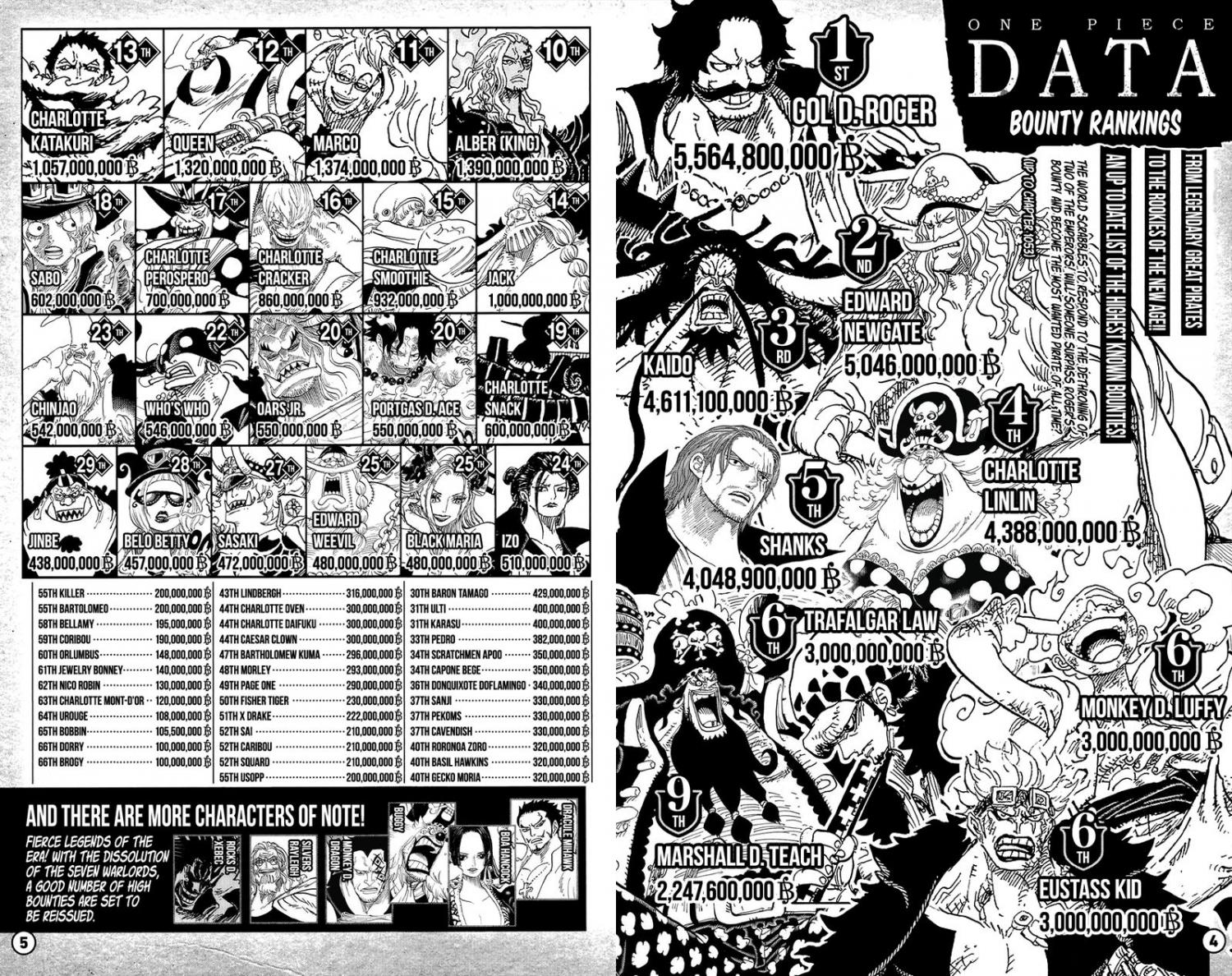 One Piece - episode 1071 - 3