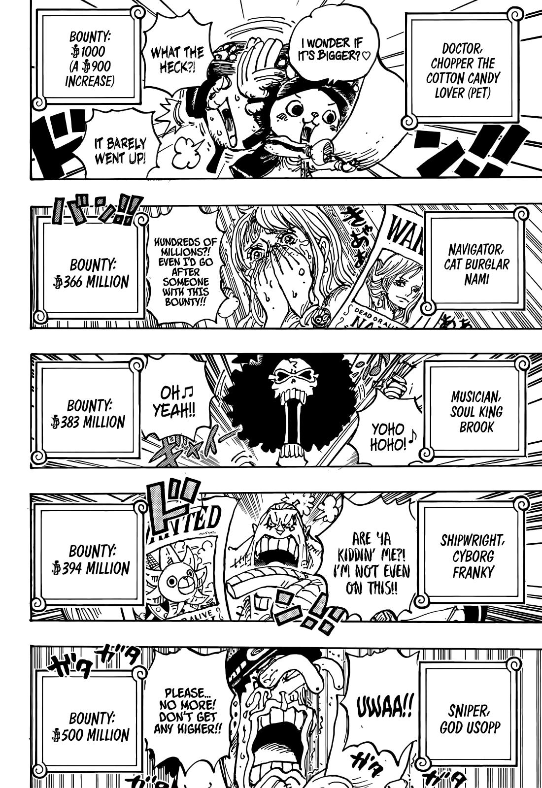 One Piece Vol.96 Ch.1058 Page 11 - Mangago