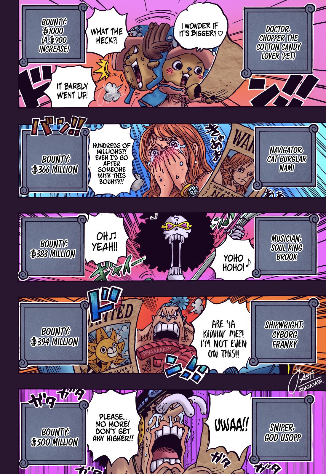 One Piece Vol.96 Ch.1058 Page 16 - Mangago